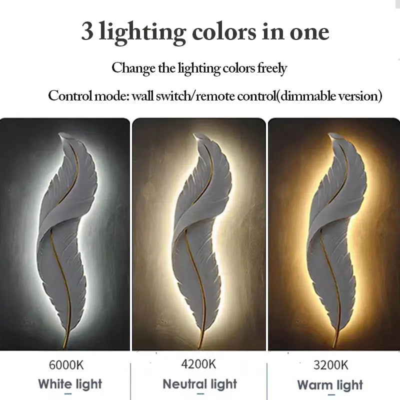 Modern Feather Resin Wall Lamps LED Wall Sconces Bedroom Bedside Living Room Background Wall Hallway Home Decor Indoor Lighting
